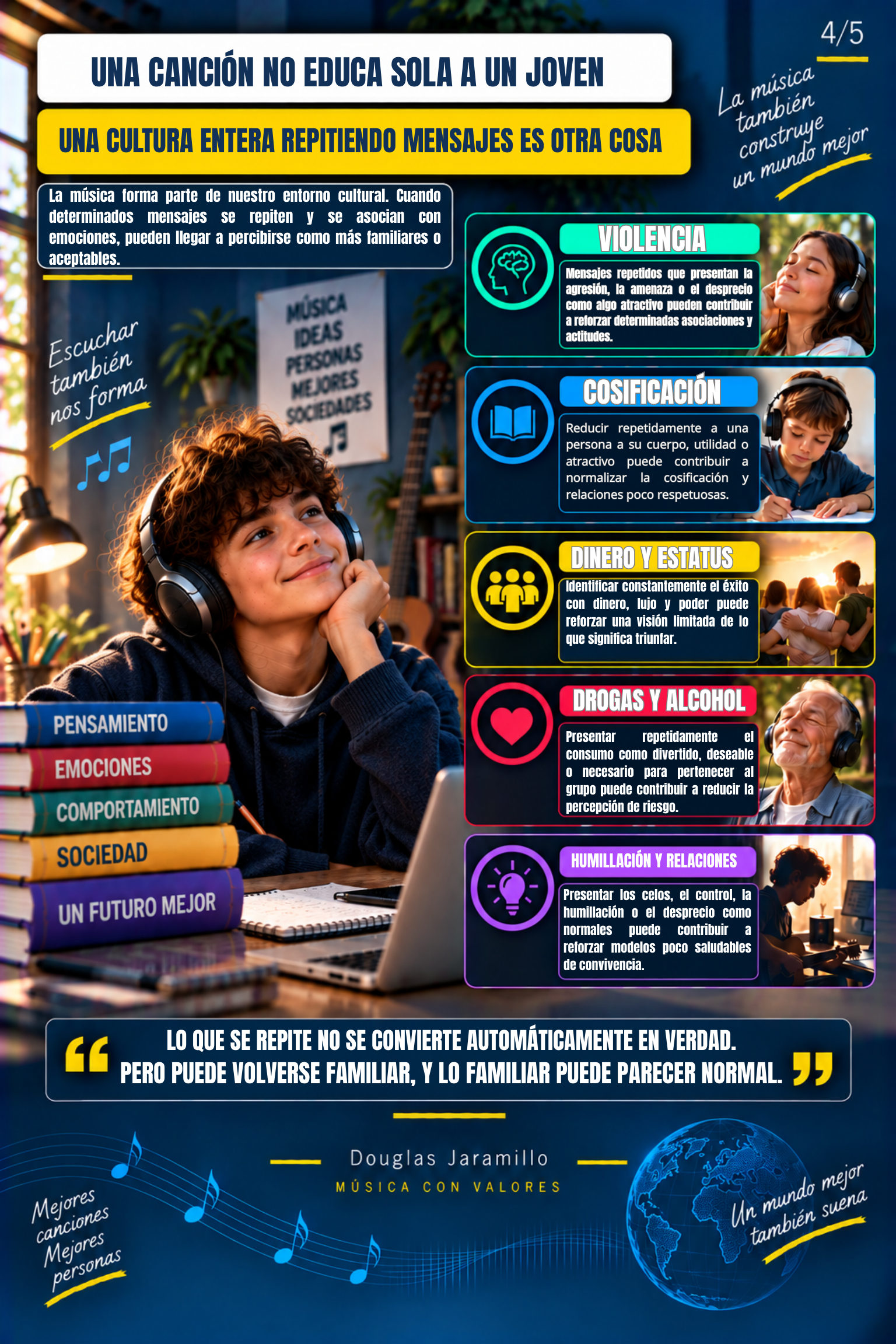 Infografía página 4: En la escuela usamos la música